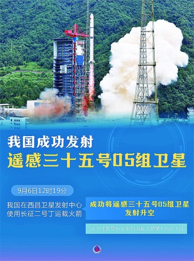 我国成功发射遥感三十五号05组卫星