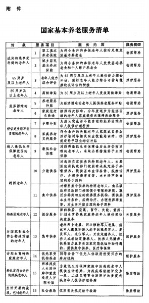 中办国办印发《关于推进基本养老服务体系建设的意见》