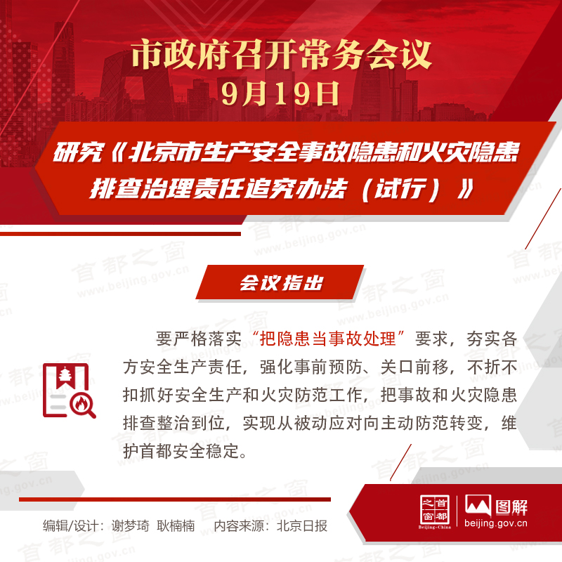 市政府常务会议图解：研究《北京市生产安全事故隐患和火灾隐患排查治理责任追究办法（试行）》