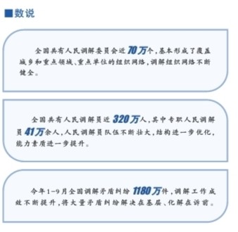 解难题 暖人心 促和谐——江西省芦溪县推动调解工作专业化品牌化发展