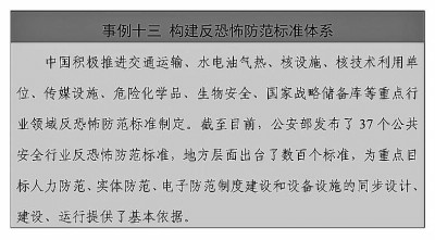 中国的反恐怖主义法律制度体系与实践