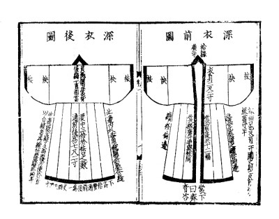 礼仪之大，服章之美——华夏文明中的礼与服饰