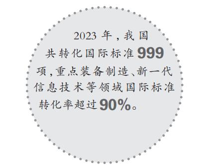 中国制造，如何用好标准这个“指挥棒”