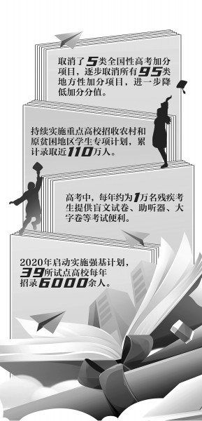 为了更好选拔人才、促进成长——新高考改革十年回眸