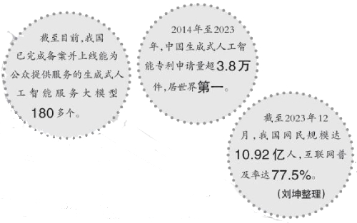 从“百模大战”到垂直布局