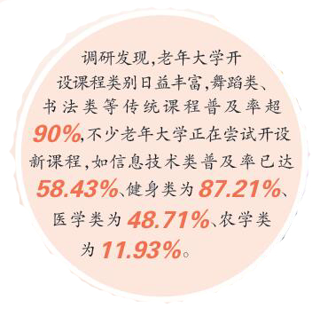 老有所學，讓銀齡生活有樂有為——我國老年教育發展現狀調研