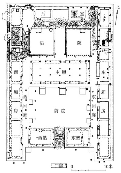 中国古代都城中轴线格局溯源