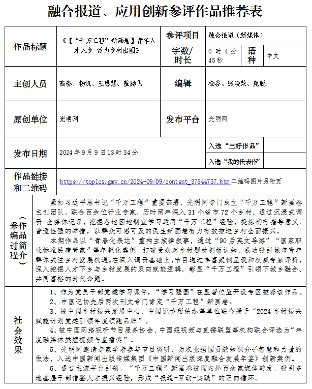 融合报道、应用创新和新媒体新闻专栏初评报送作品目录