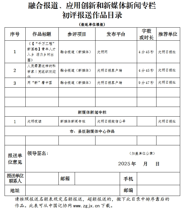 融合报道、应用创新和新媒体新闻专栏初评报送作品目录