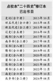 循规范以求新，在摸索中前行