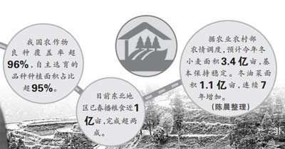 不误农时耕耘忙 田畴沃野蕴希望