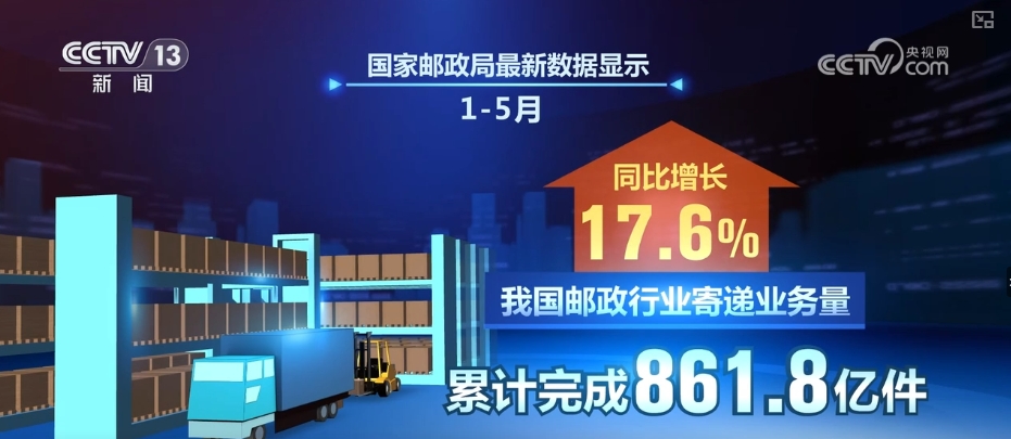 物流“大动脉”含“智”量更足 服务便捷性不断提升