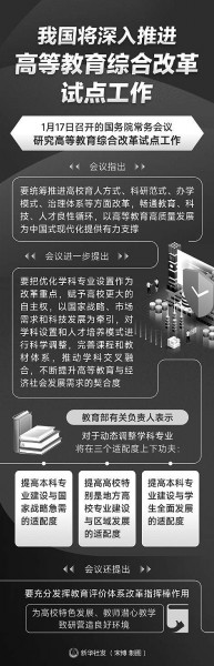 我国将深入推进高等教育综合改革试点工作