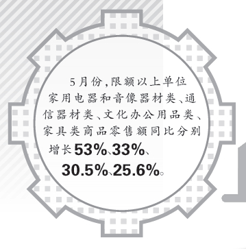 “我们的产品越卖越火啦”——“两新”政策推动内需潜力持续释放