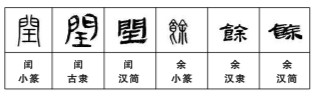 光明文化周末：闰余