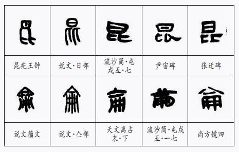“昆仑”的含义