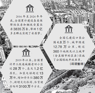 街巷有温度，幸福有刻度——城市建设持续增进民生福祉纪实