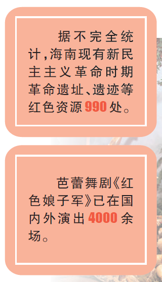 椰风海韵中，“万泉河水”歌声扬——海南着力用好红色资源弘扬革命文化
