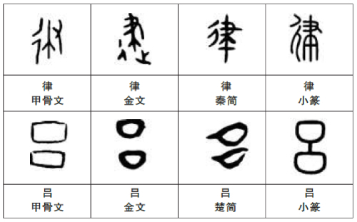 光明文化周末：律吕