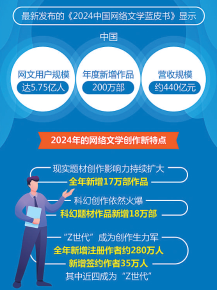 文化强国 数字化如何赋能