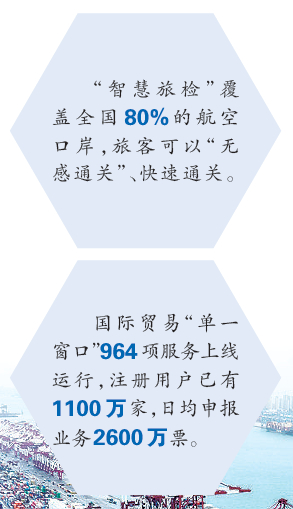 明察秋毫把关 行云流水通关——“十四五”期间智慧海关建设步伐加快