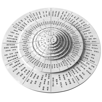 天地节律与文明智慧——《二十四节气百科全书》读后