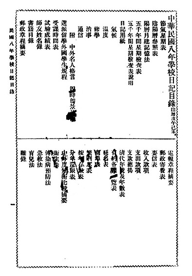 近代日记本与生活新知