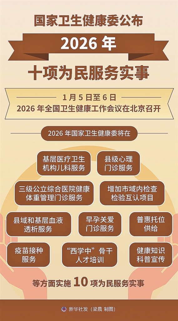 国家卫生健康委公布2026年十项为民服务实事