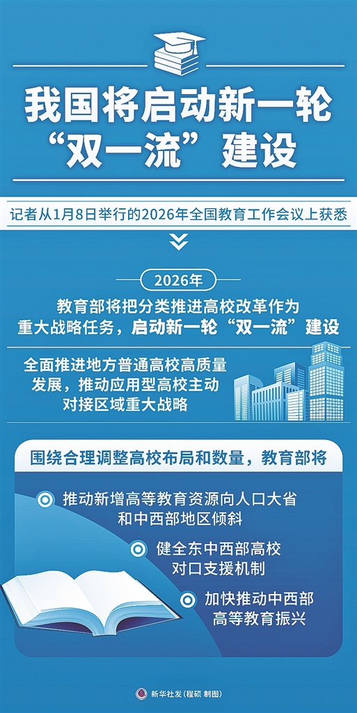 我国将启动新一轮“双一流”建设