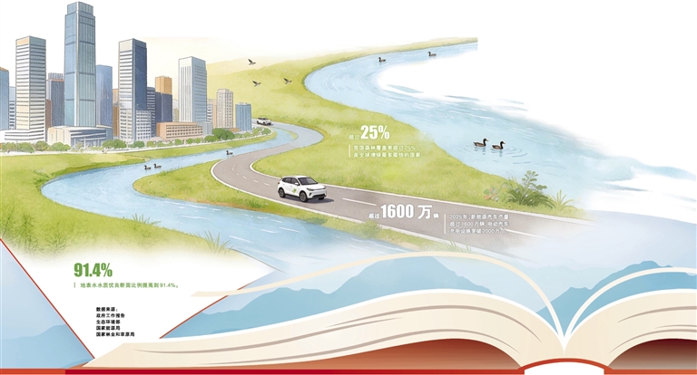 ����ɽ�� ����ǧ�������ίԱ̸��̬��������ݰ�