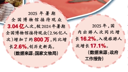 以文化滋养精神家园 以文化滋养精神家园