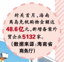 活力自贸港 魅力海南岛 活力自贸港 魅力海南岛