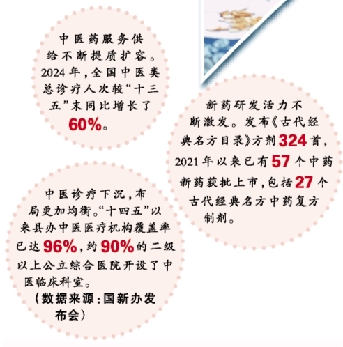 推动中医药产业从“量增”走向“质升”