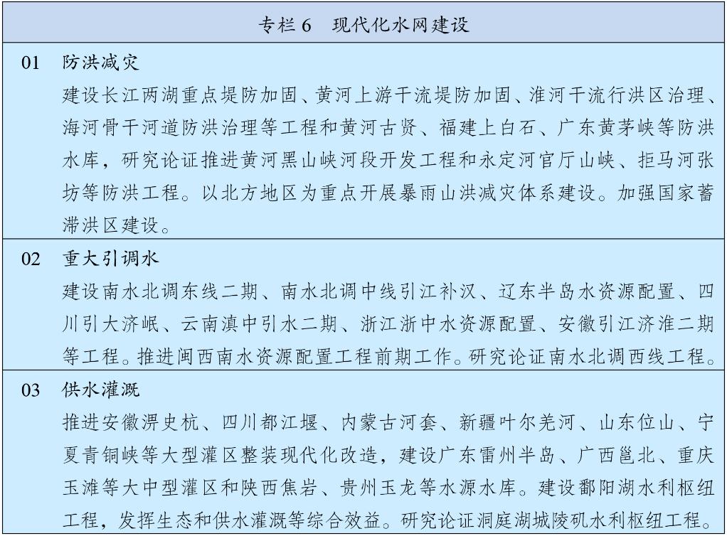 中华人民共和国国民经济和社会发展第十五个五年规划纲要