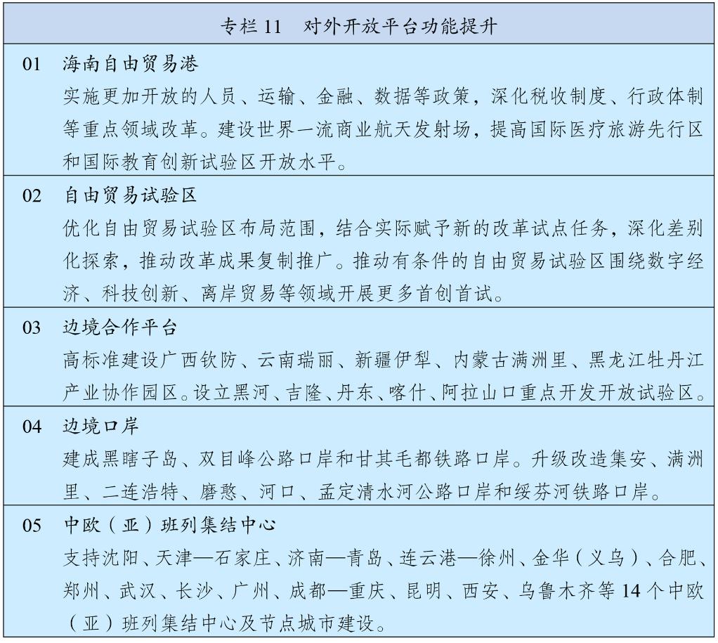 中华人民共和国国民经济和社会发展第十五个五年规划纲要