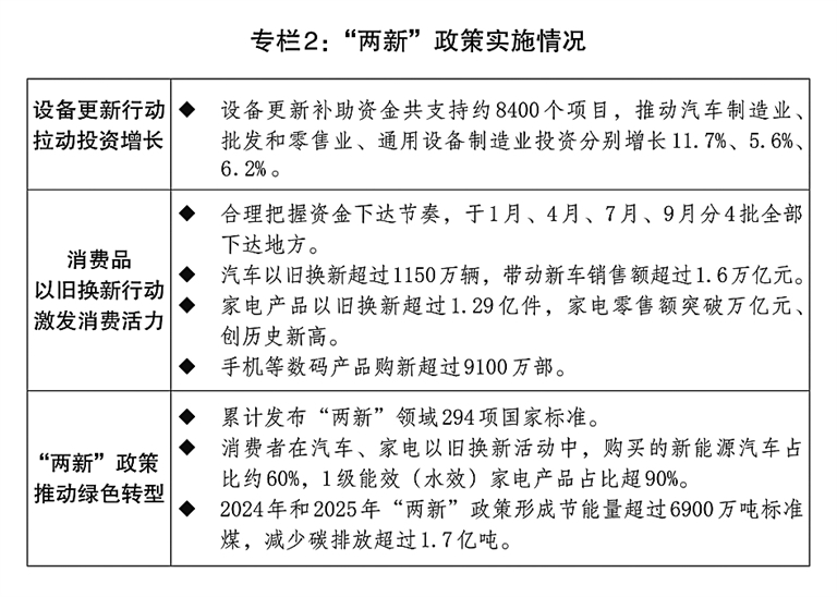 关于2025年国民经济和社会发展计划执行情况与2026年国民经济和社会发展计划草案的报告
