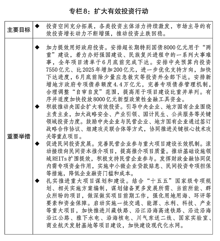 关于2025年国民经济和社会发展计划执行情况与2026年国民经济和社会发展计划草案的报告