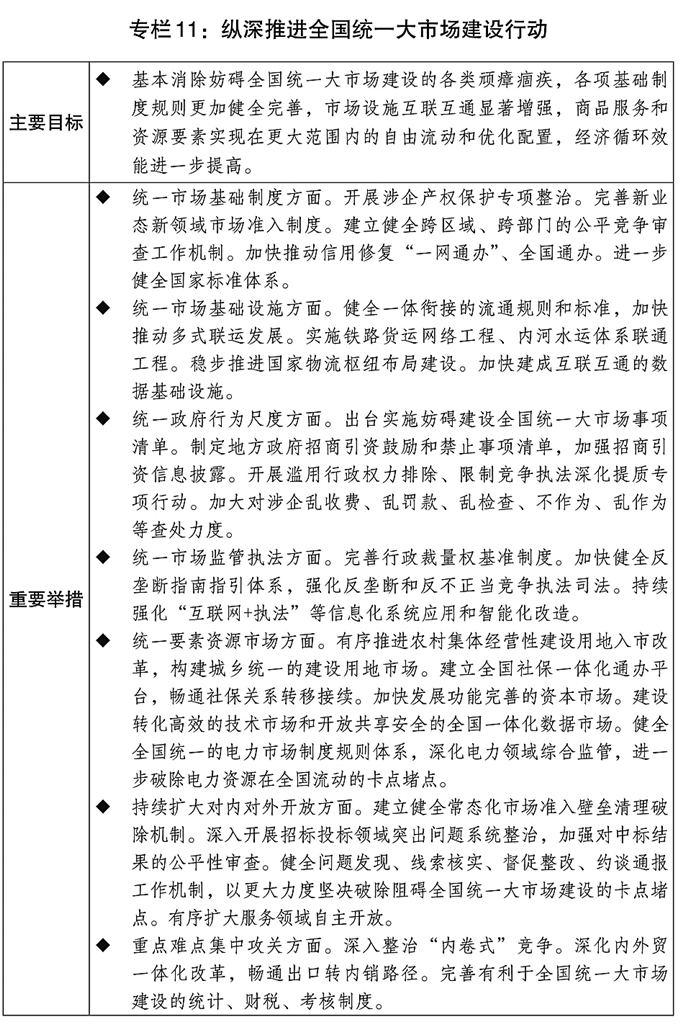 关于2025年国民经济和社会发展计划执行情况与2026年国民经济和社会发展计划草案的报告