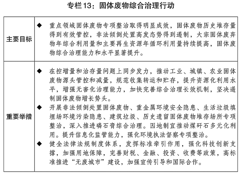 关于2025年国民经济和社会发展计划执行情况与2026年国民经济和社会发展计划草案的报告