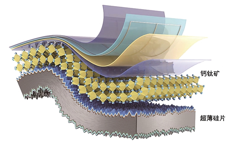 2025年度“中国科学十大进展”揭晓——攀登!直抵科学高峰 2025年度“中国科学十大进展”揭晓——攀登!直抵科学高峰