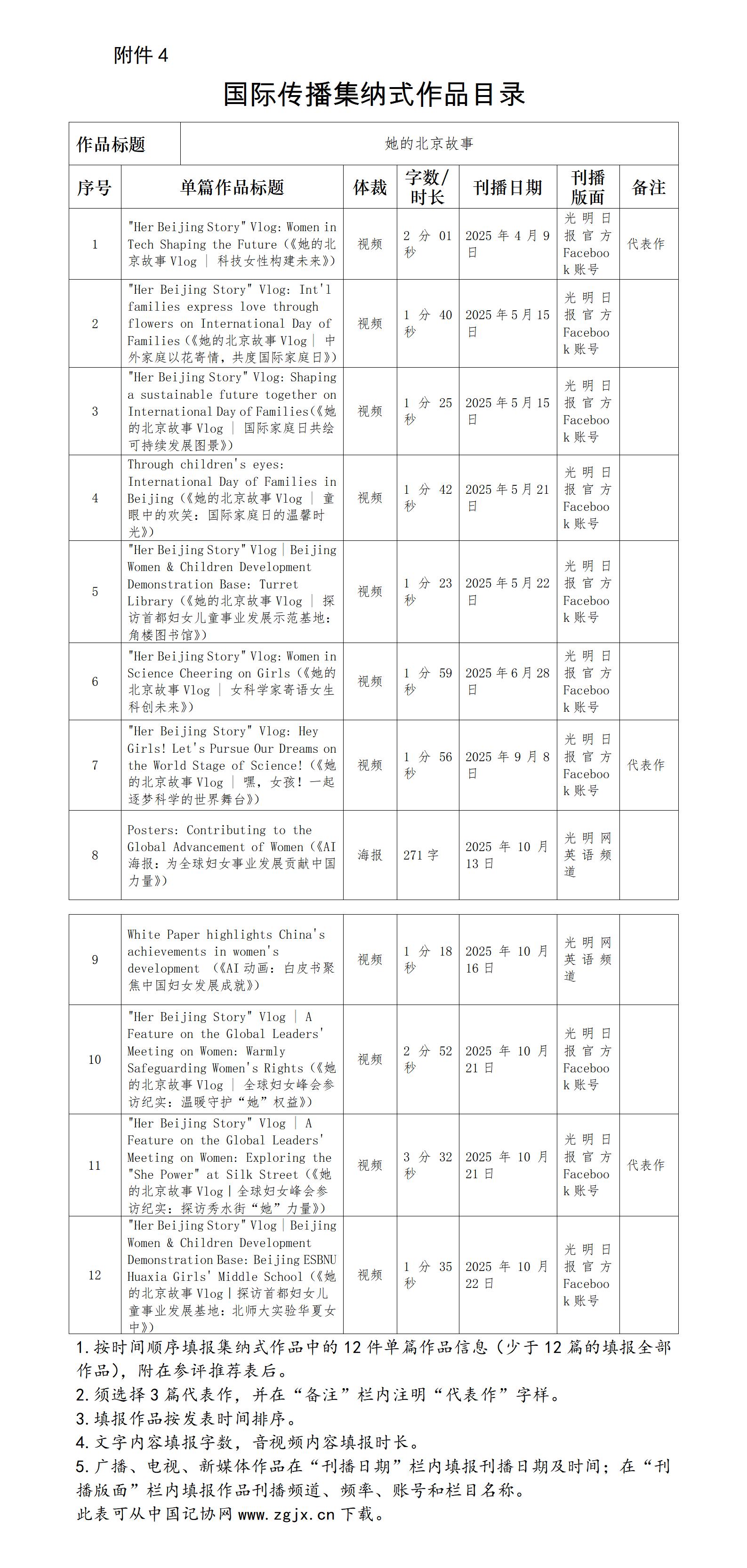 中国新闻奖国际传播《她的北京故事》公示