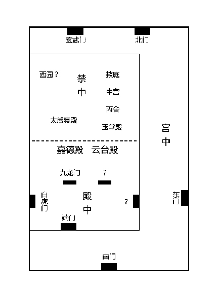 两汉魏晋的宫禁格局