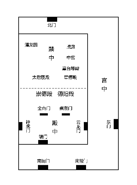 两汉魏晋的宫禁格局