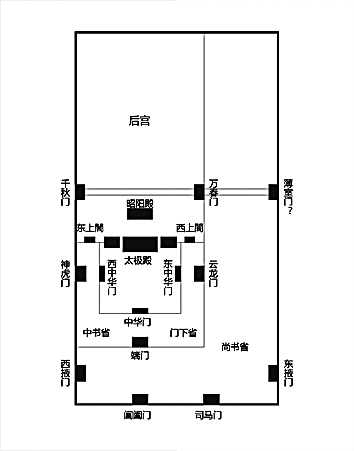 两汉魏晋的宫禁格局