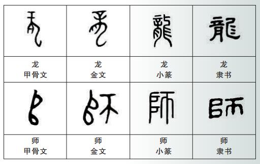 光明文化周末：龙师
