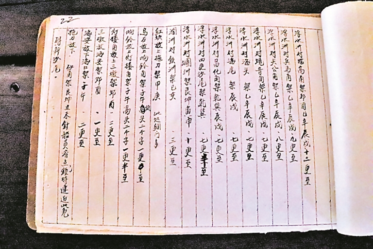 《更路簿》：南海牧渔者的“航海秘本”