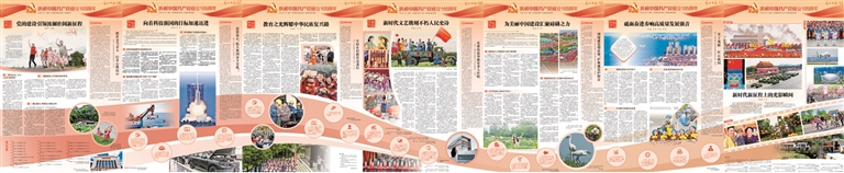 进发！向着新征程！