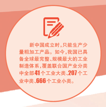 向着科技强国的目标加速迈进 向着科技强国的目标加速迈进