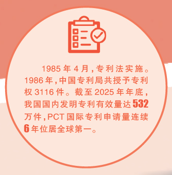 向着科技强国的目标加速迈进