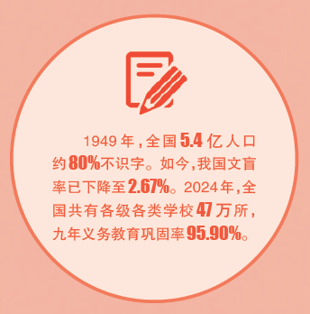 教育之光辉耀中华民族复兴路 教育之光辉耀中华民族复兴路